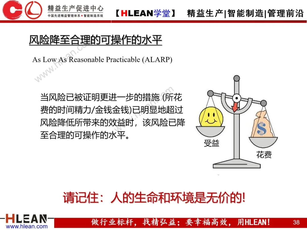 「精益学堂」精益安全生产管理