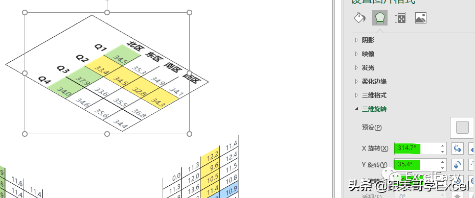 Excel高级图表分享—3D数据表