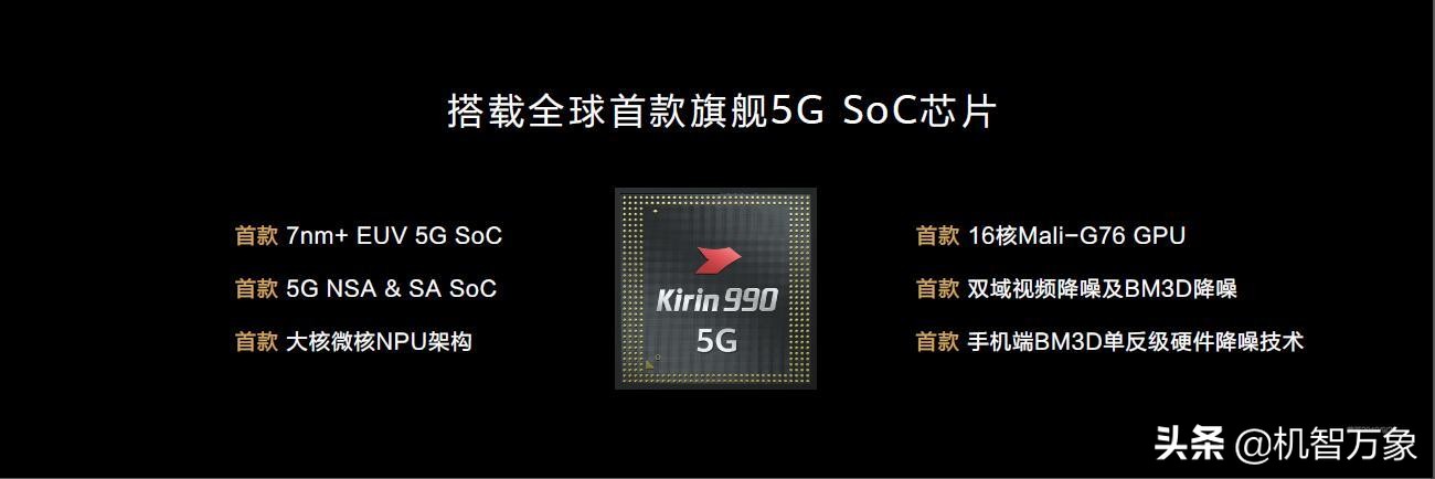 Mate30系列官网销售额1分钟破5亿 徕卡电影四摄助华为再夺DxO榜首