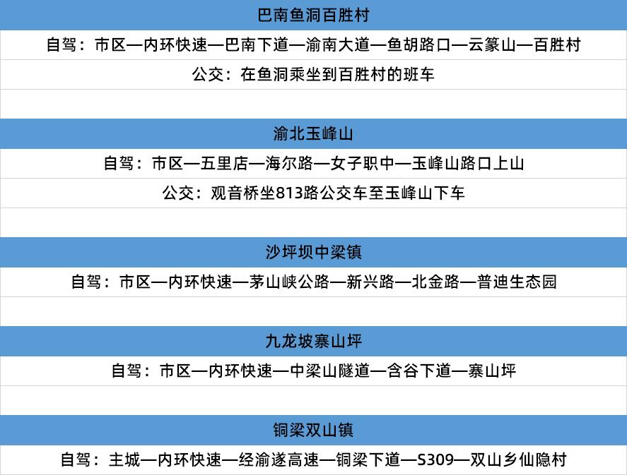 璧山樱桃登上央视，4月最热门的水果，好吃的重庆人都出动了