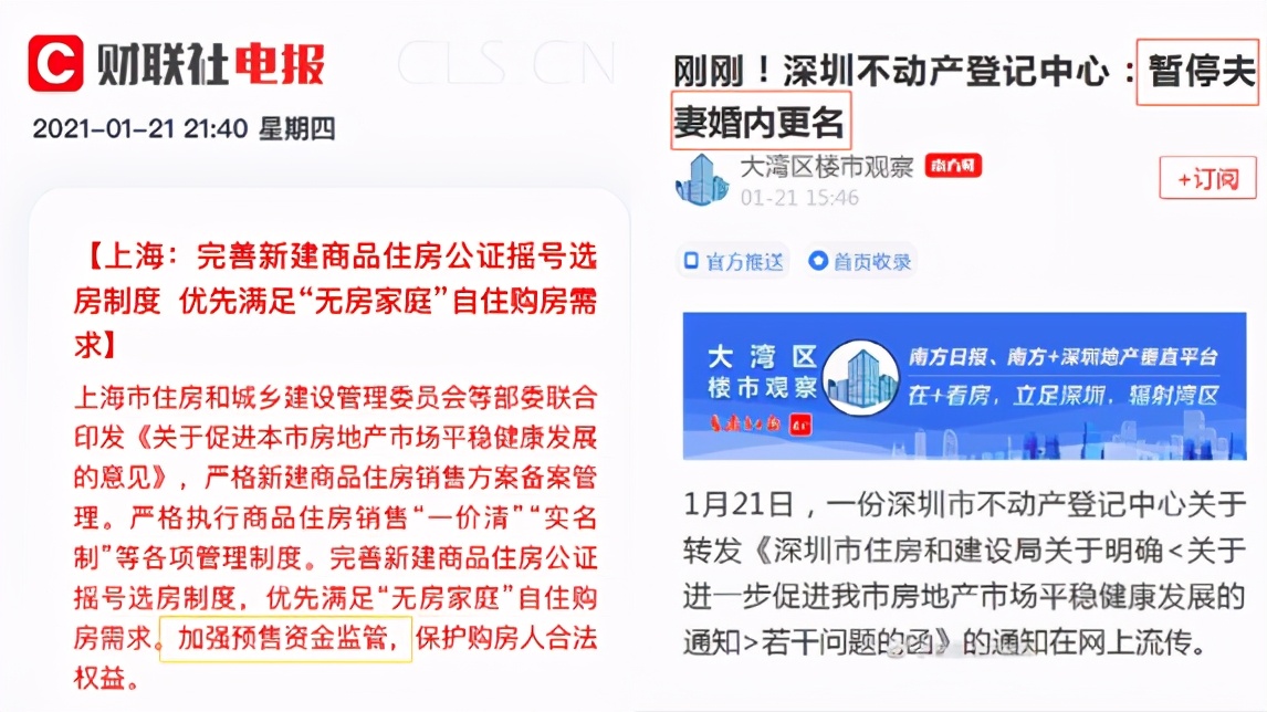 股市三天亏掉一台特斯拉，这样的日子我再也不想忍了