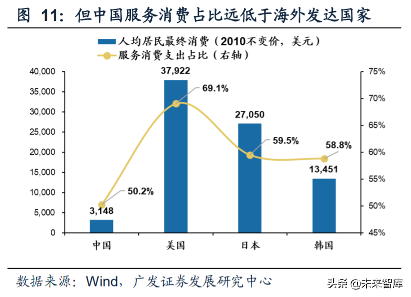 内循环13大行业投资策略深度解析：机理与机遇
