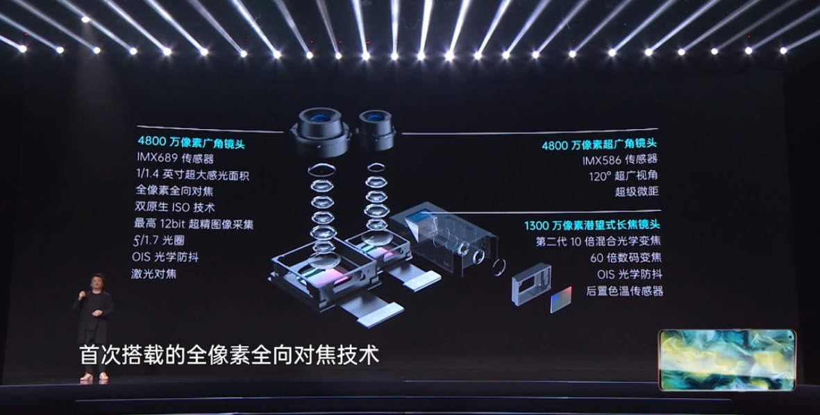 称得上今年旗舰级楷模！最新款手机娇艳动人，多种指数值屠榜