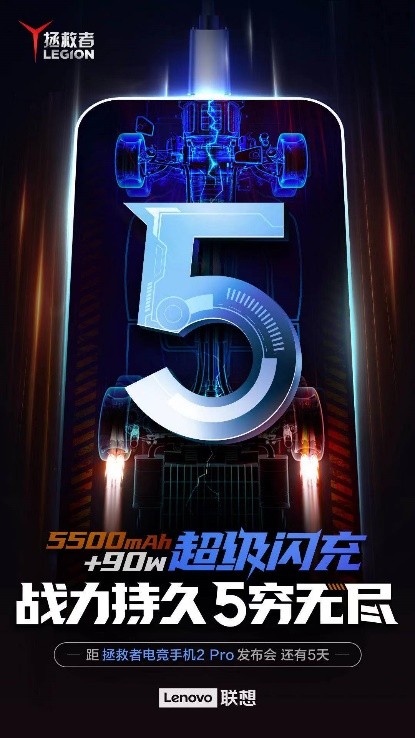 �״�4400���������ǰ�㣬�����ߵ羺�ֻ�2 Proר�β���