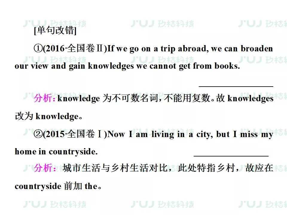 ս2021߿ӢָϰרѵͶĸĴ