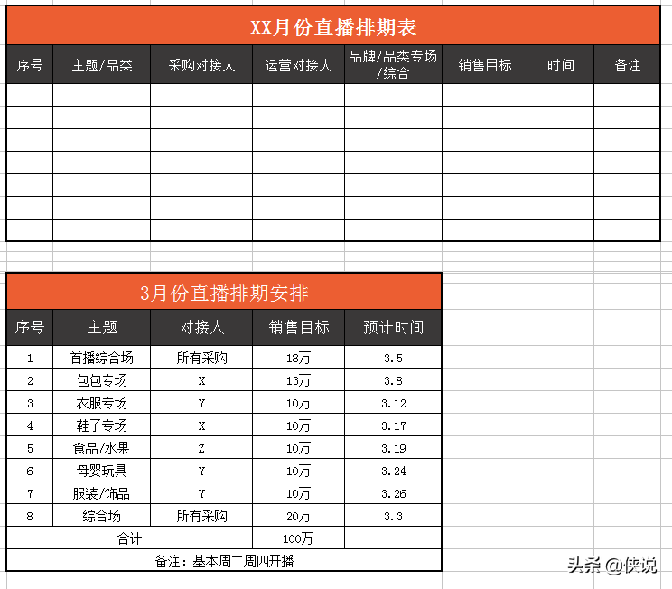 侠说精选短视频直播表格模板参考系列（27份）