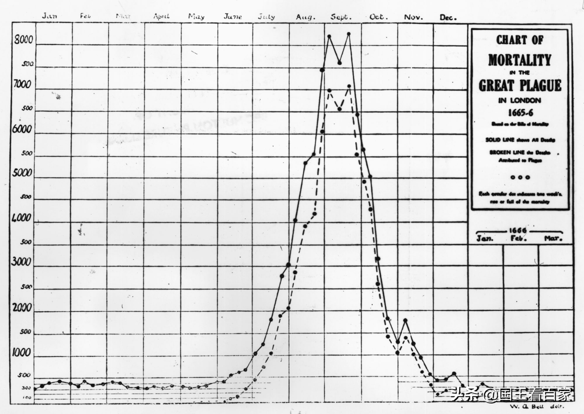 1918年西班牙流感，致命的原因竟是缺少疫苗