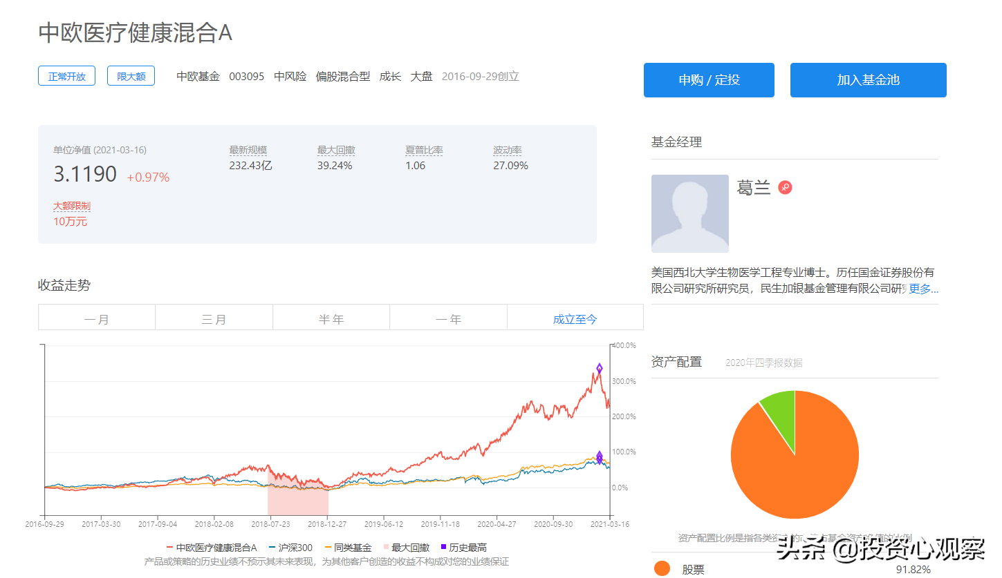 近期暴跌的医药行业，可以抄底了吗？