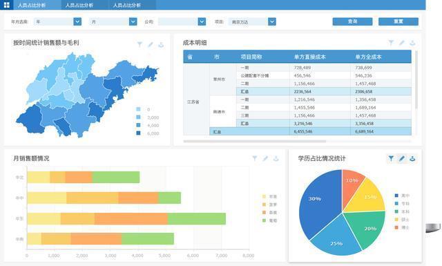 一文读懂数据运营，运营入门新手必看攻略