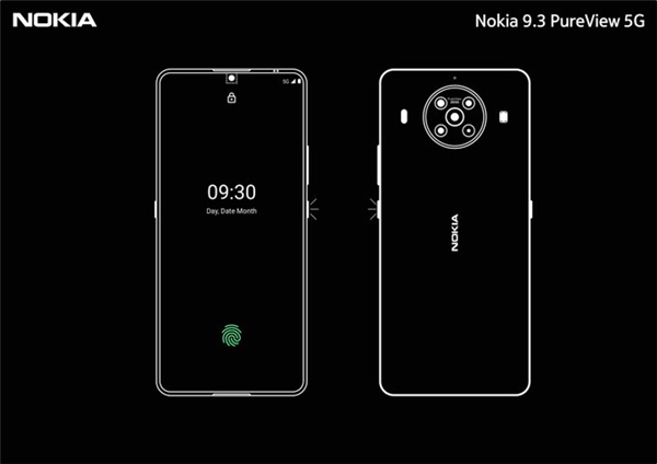 Nokia顶峰之作：屏下摄像头 骁龙865CPU