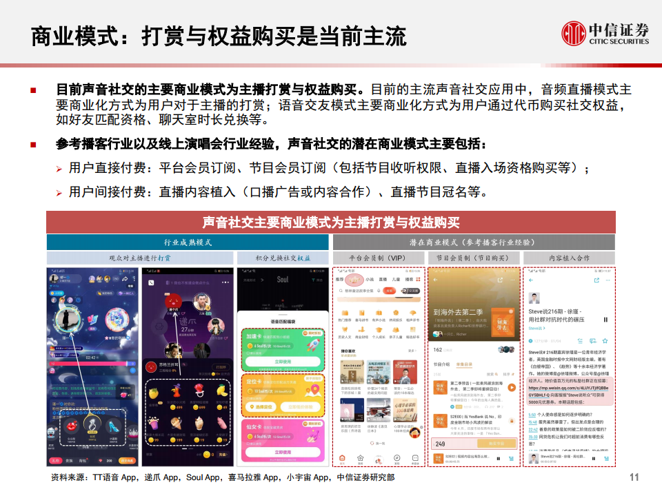 苦等二十年，语音社交出圈缺的不是“风口”