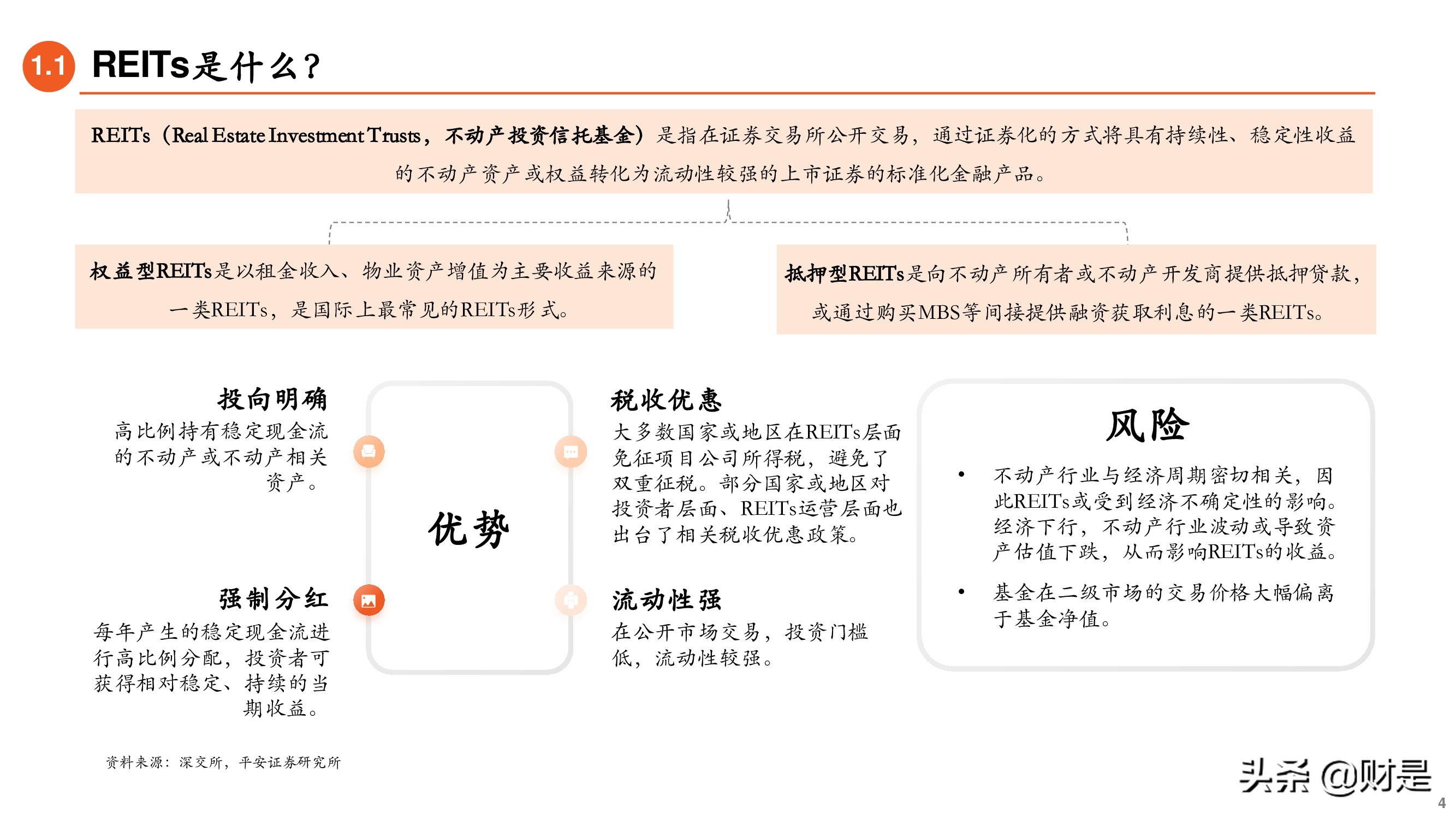REITs专题研究报告：大众投资新选择-基础设施公募REITs详解