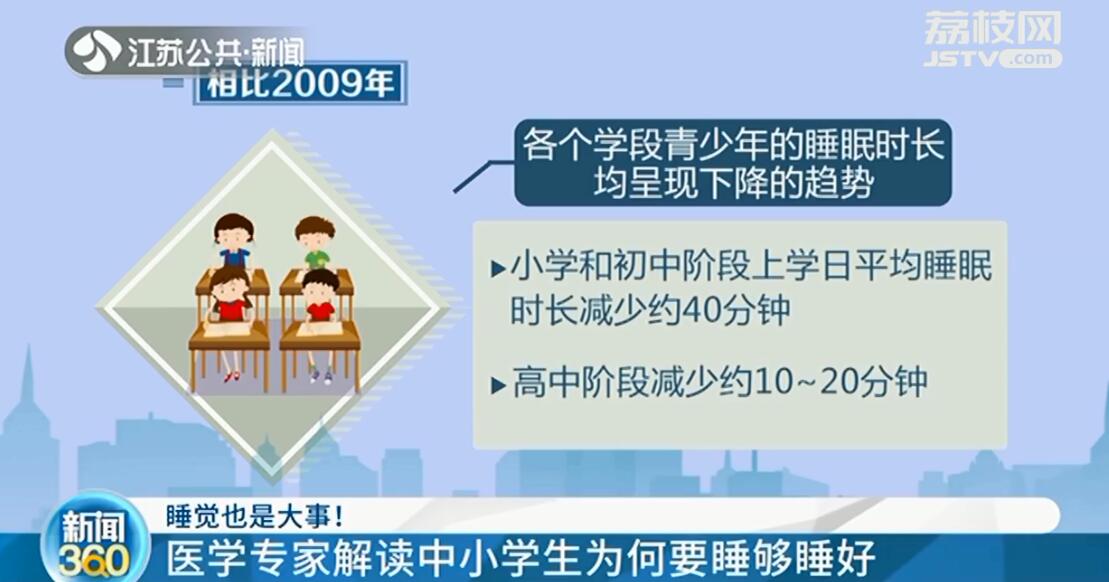 医学专家：侵占孩子睡眠时间得不偿失