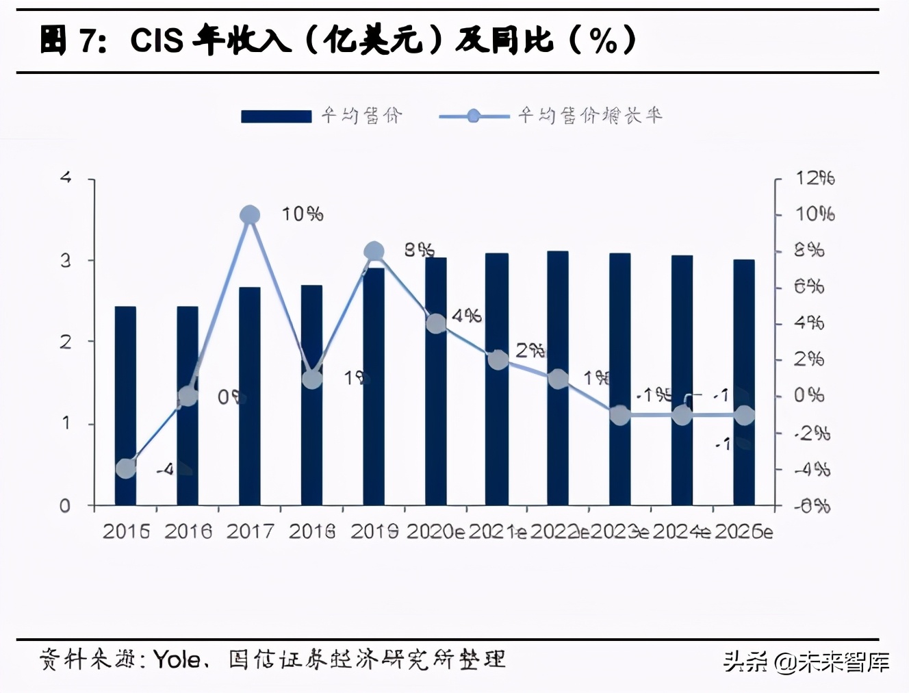 电子科技硬件：数字化浪潮驱动下，核心环节的龙头公司快速成长