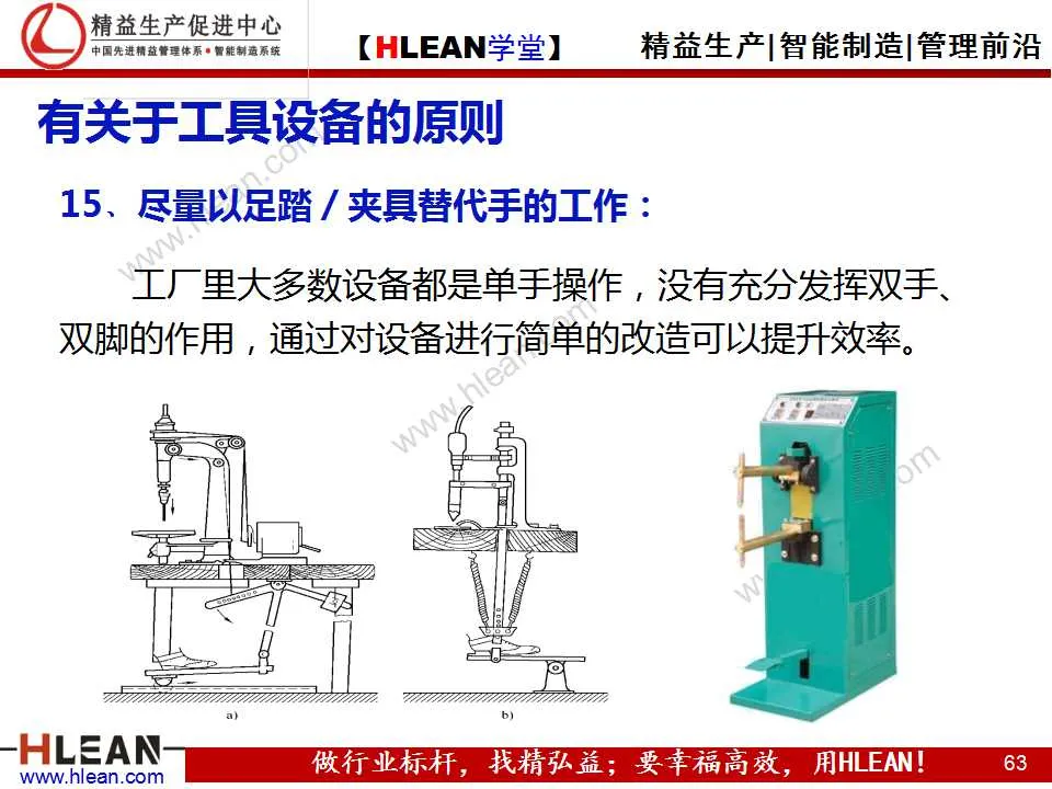 「精益学堂」动作改善着眼点