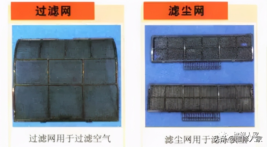 挂式空调室内机的内部组成及拆卸方法图解