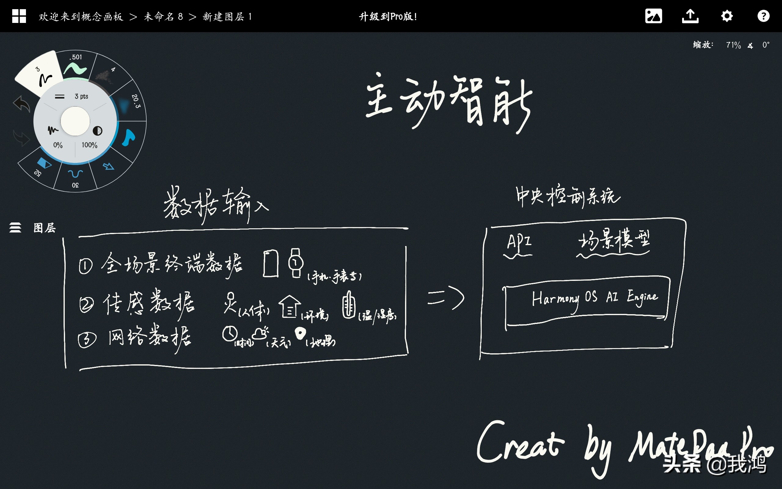 一文读懂华为全屋智能：这是智能家居的未来吗？鸿蒙的家是什么？