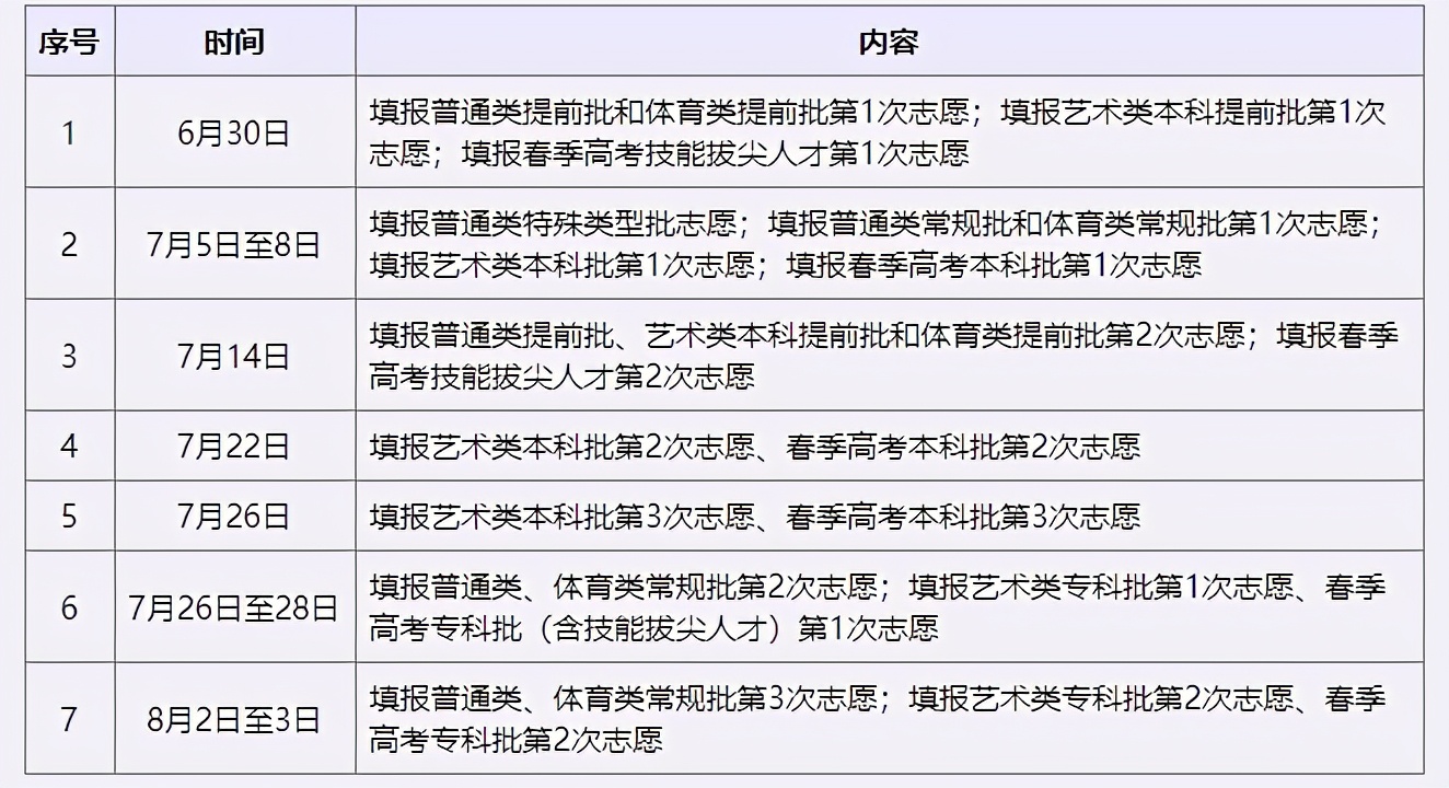 2021ȫʡ־ԸrgR