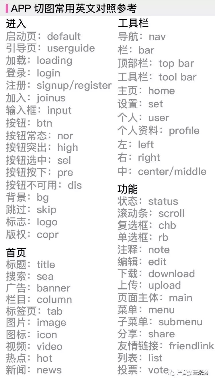 APP界面、图标尺寸，配色规范整理大全