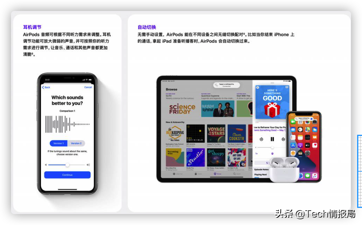 iPhoneAirPodsPro消息推送「室内空间声频」，真无线耳机狂甩敌人