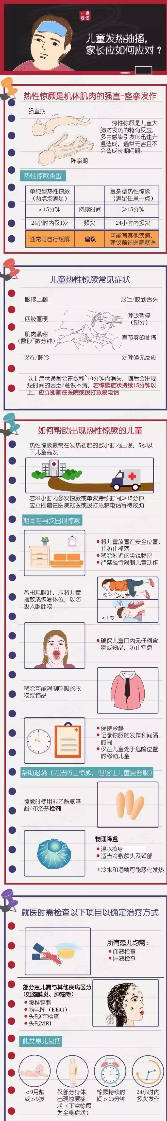 儿科医生图解：宝宝最易患的5种疾病和处理方法，值得家长收藏-第5张图片-农百科