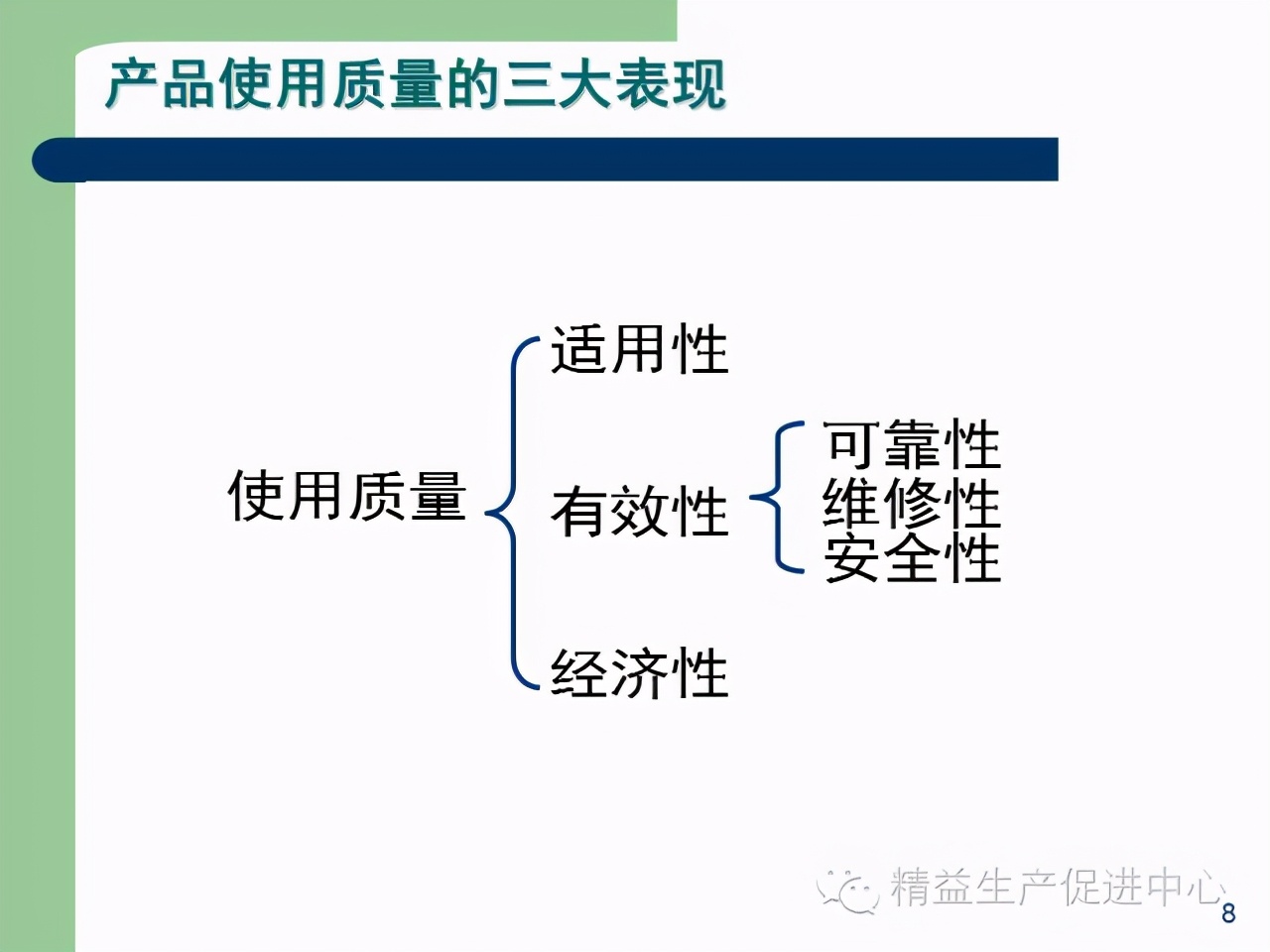 「精益學堂」杰出生產班組長現場質量管理能力提升PPT