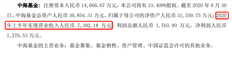 国海证券中报闹乌龙，股东中海基金上半年营收仅8000元？