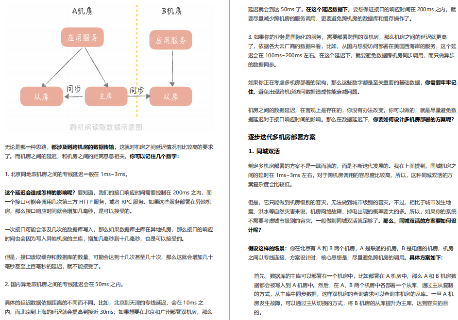 阿里P8整理的《百亿级并发系统设计》实战教程，实在是太香了