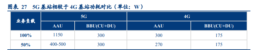 功率半导体行业深度报告：供需错配，盈利释放，持续突破