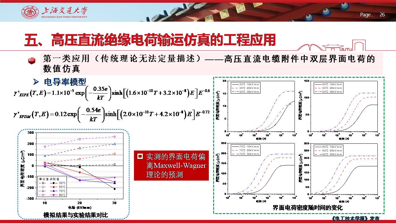 上海交大尹毅教授：聚合物绝缘高电场下电荷输运的数值仿真及应用