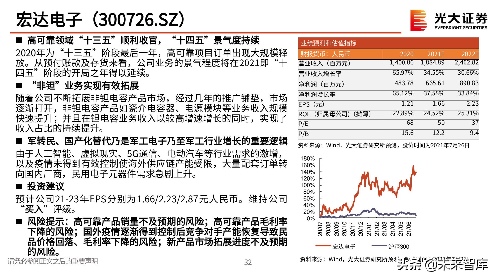 军工行业研究与中期投资策略：寻找高确定性成长赛道
