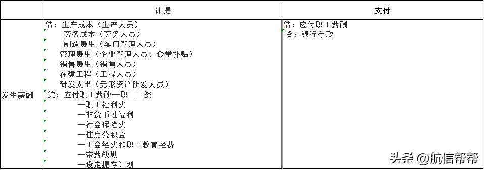 国内女装巨头凉凉？负债73亿+子公司破产！我却