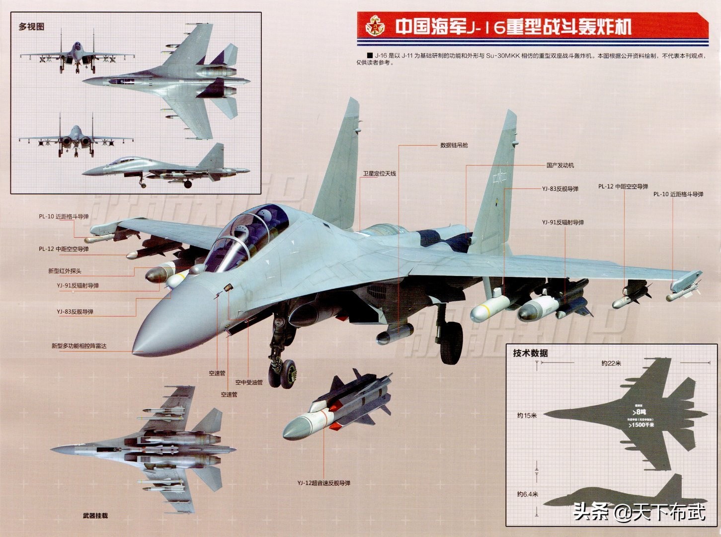 空军“三剑客”之一，地位仅次于歼-20，歼-16到底有多厉害？