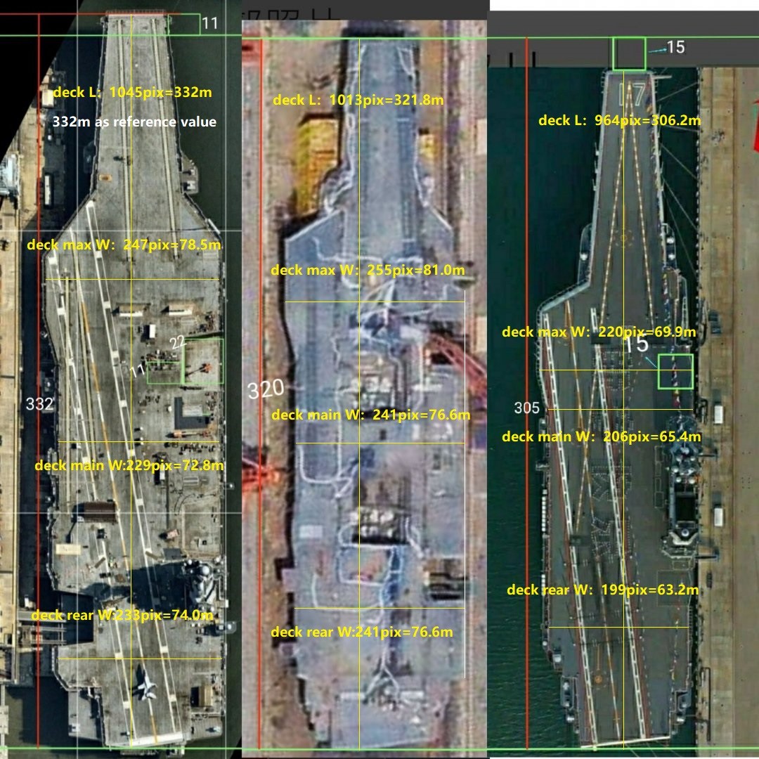 003�����й���ĸ���ش��Խ�����Ҫ���ӣ�С������ҲҪ���