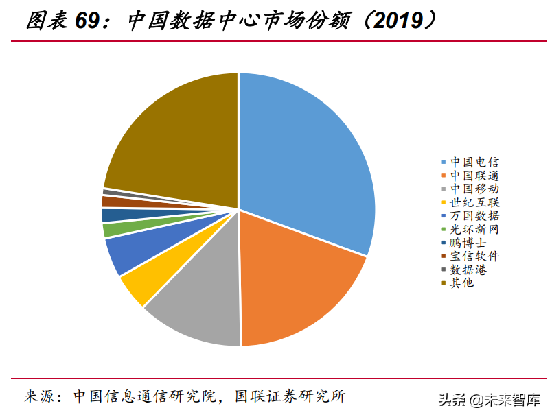 2021年度投資策略：從“估值?！弊呦颉坝！? style=