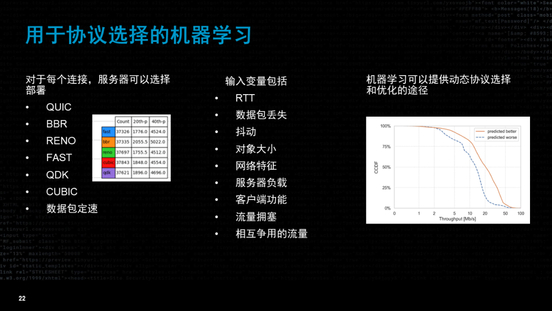 流媒体的未来——视频技术如何演变