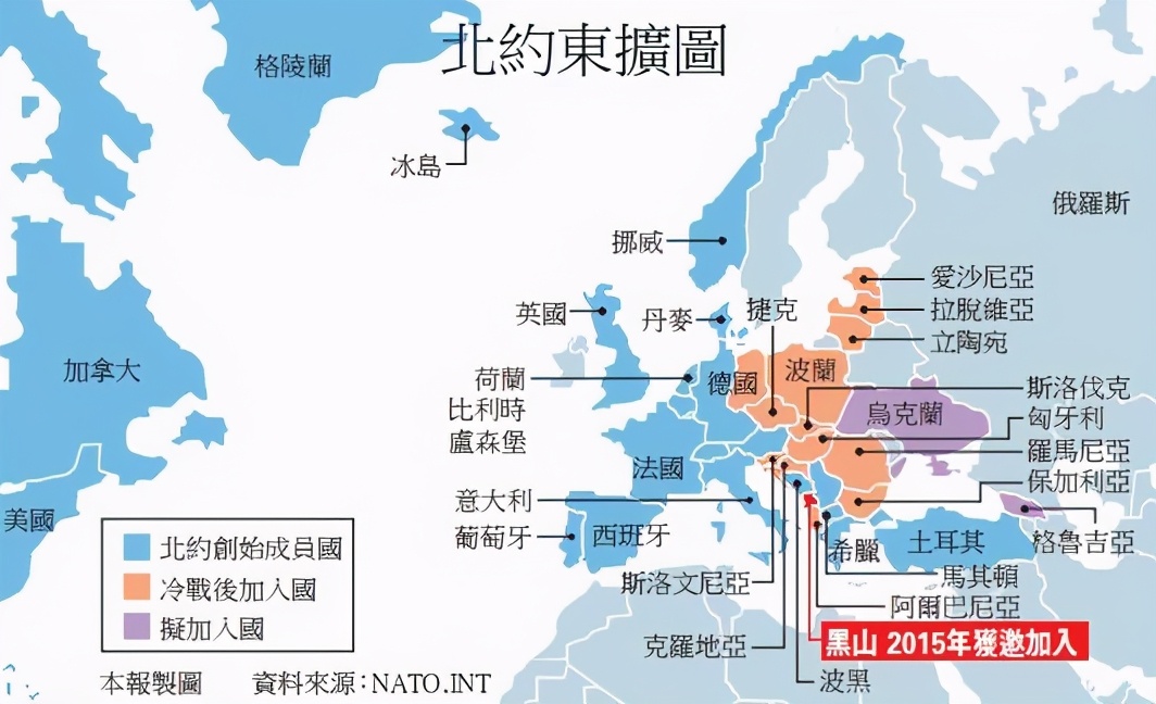 黑海打不起來：第三次世界大戰不會爆發，小規模衝突都不可能