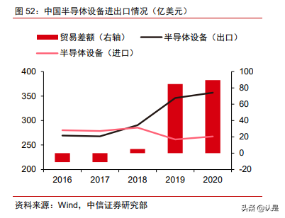 海外中资股专题研究报告：挖掘穿越周期的“中国智造”