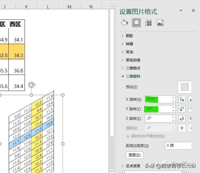 Excel高级图表分享—3D数据表