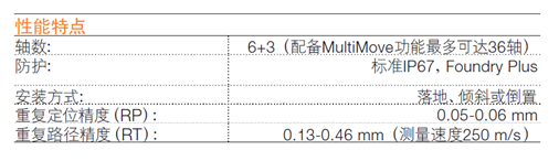 机器人重复定位精度的含义，日本和ISO机器人测