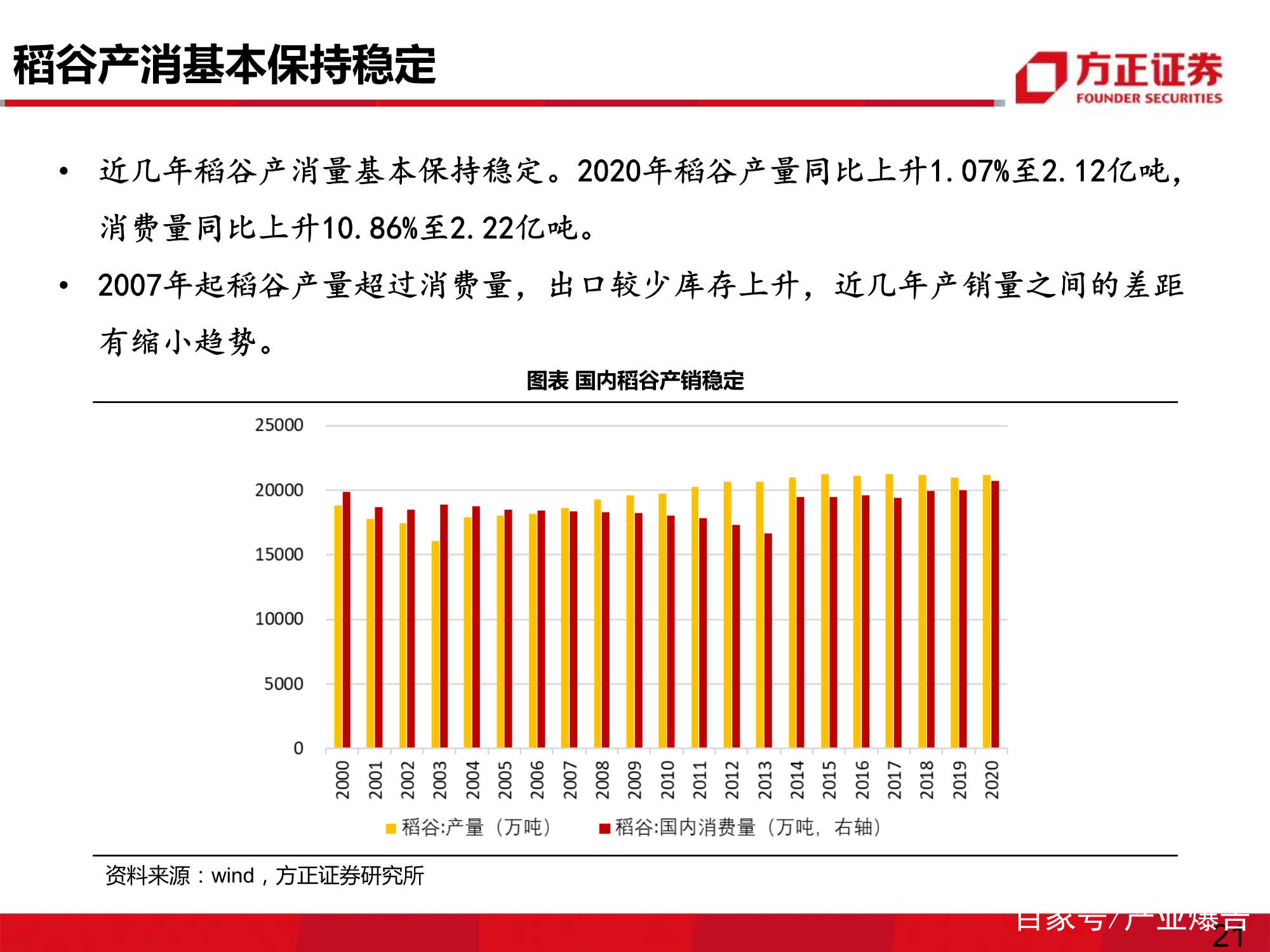 肥料行业专题研究报告：复合肥有望迎来销量、价差双复苏