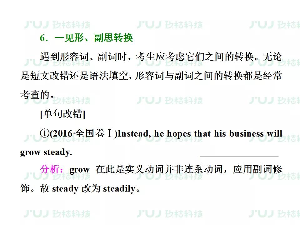 ս2021߿ӢָϰרѵͶĸĴ