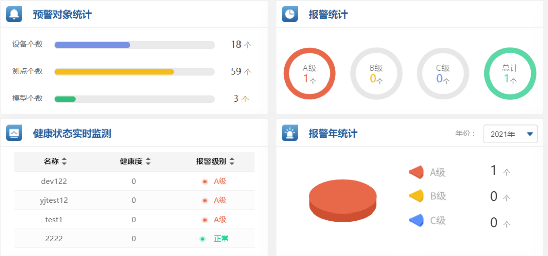 践行“双碳”，“首创者”中国购彩网welcome智慧电厂来助力