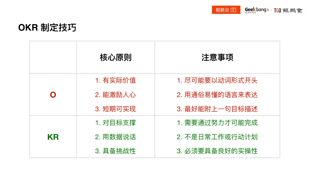 OKR 的 10 个坑，足以埋葬大部分管理者