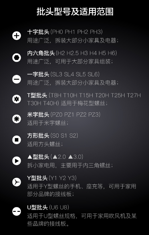 WOWSTICK工具四件套-满足你对手工改造的需求