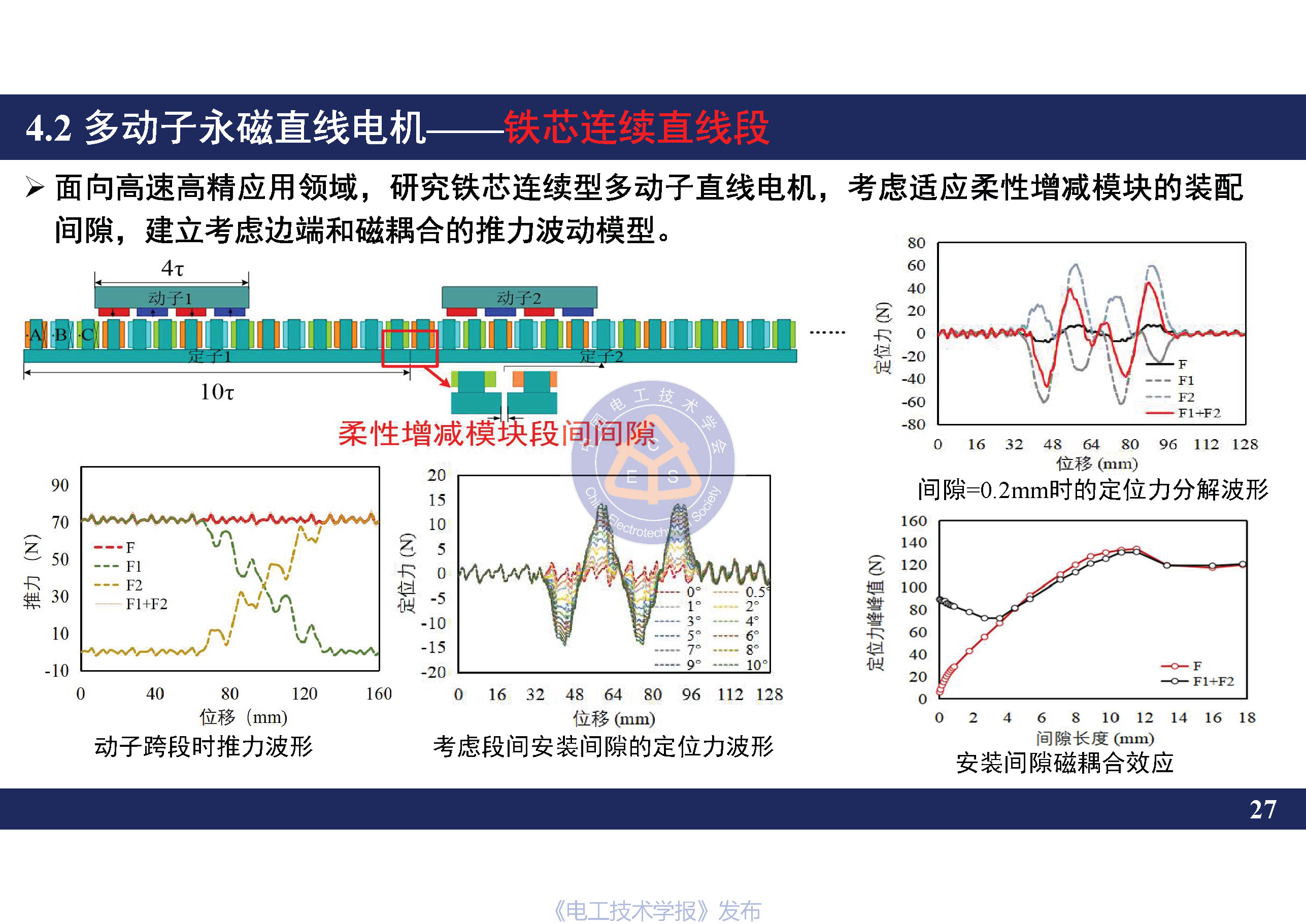 南京航空航天大学黄旭珍教授：柔性永磁直线电机的设计与应用