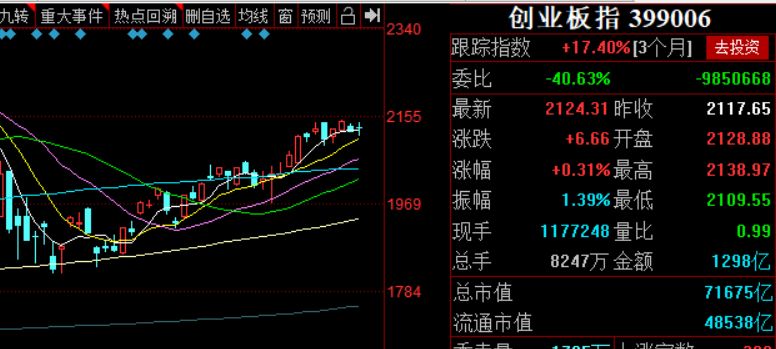 「周复盘」举国应战，去美国化开始加速