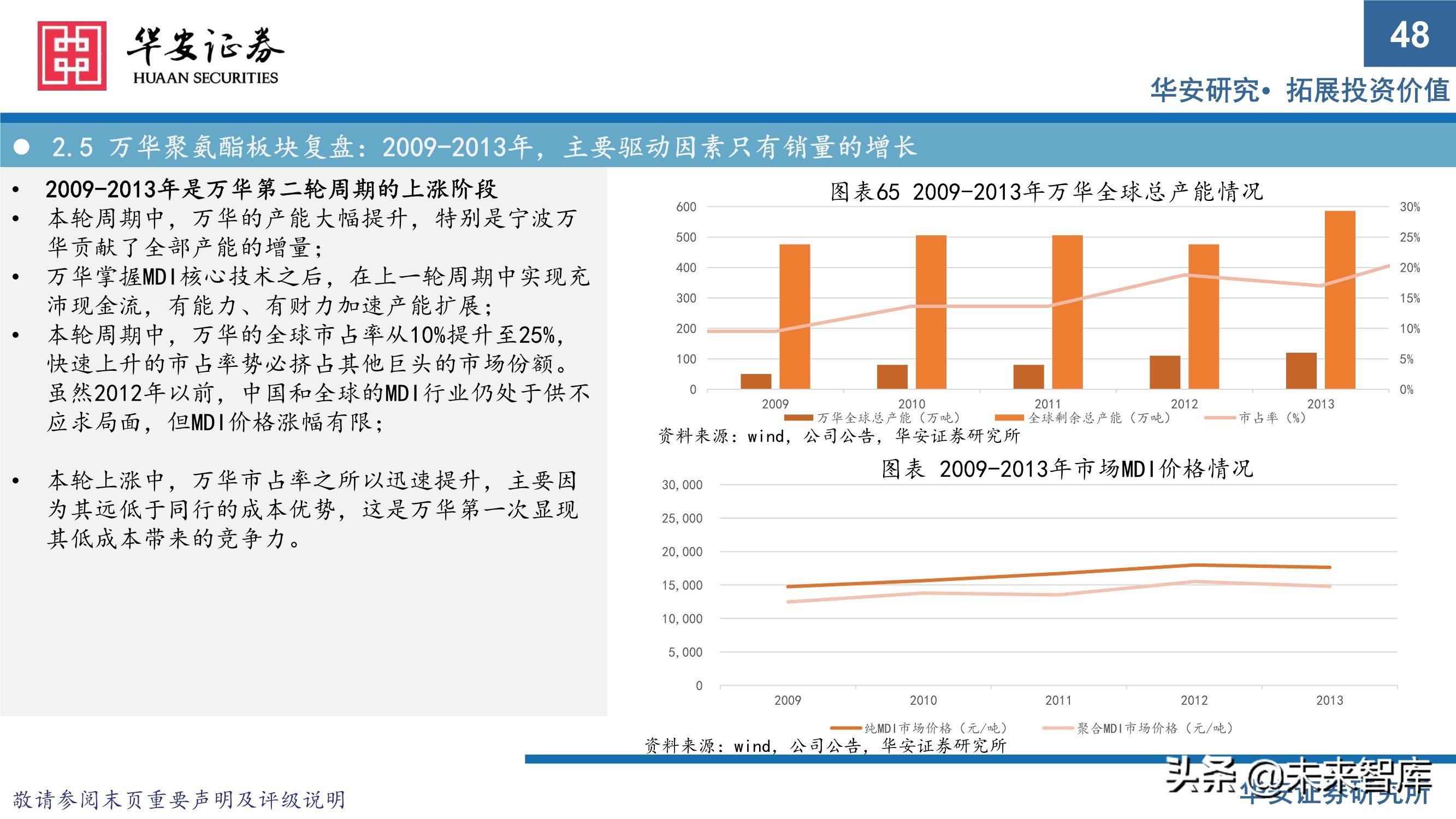万华化学413页深度研究报告：重新认识万华化学