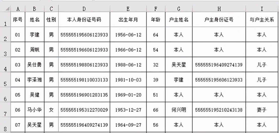 如何生成有明细序号的分类统计表