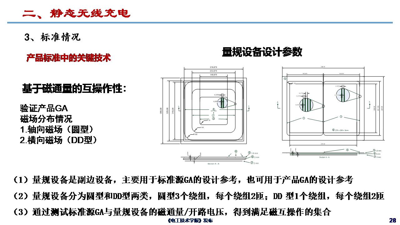 哈尔滨工业大学朱春波教授：电动汽车无线充电关键技术与发展方向